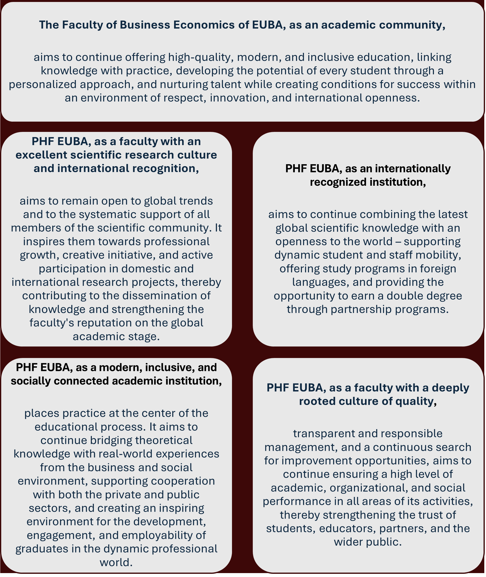 phf euba as an academic community