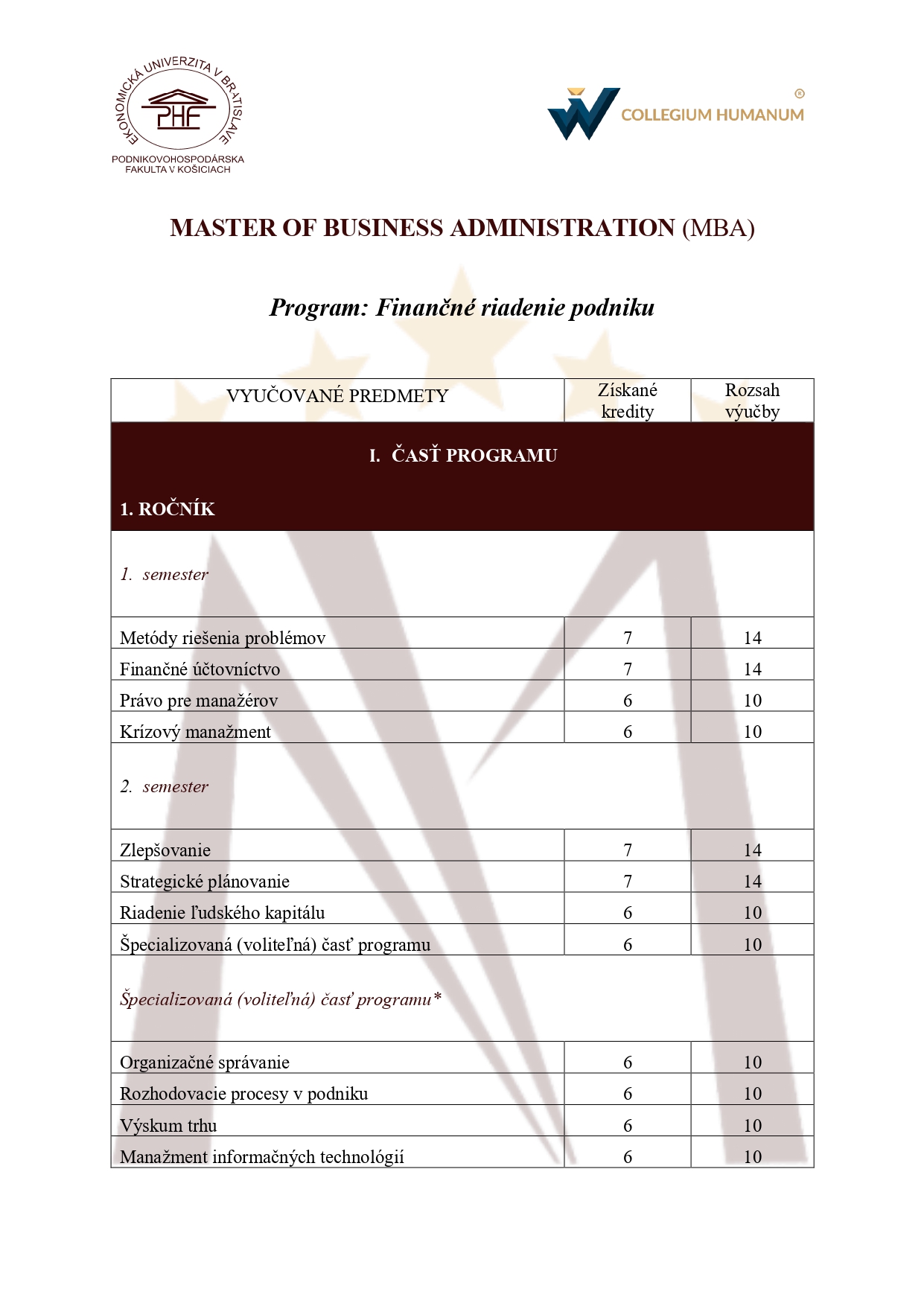 master of business administration page 0001