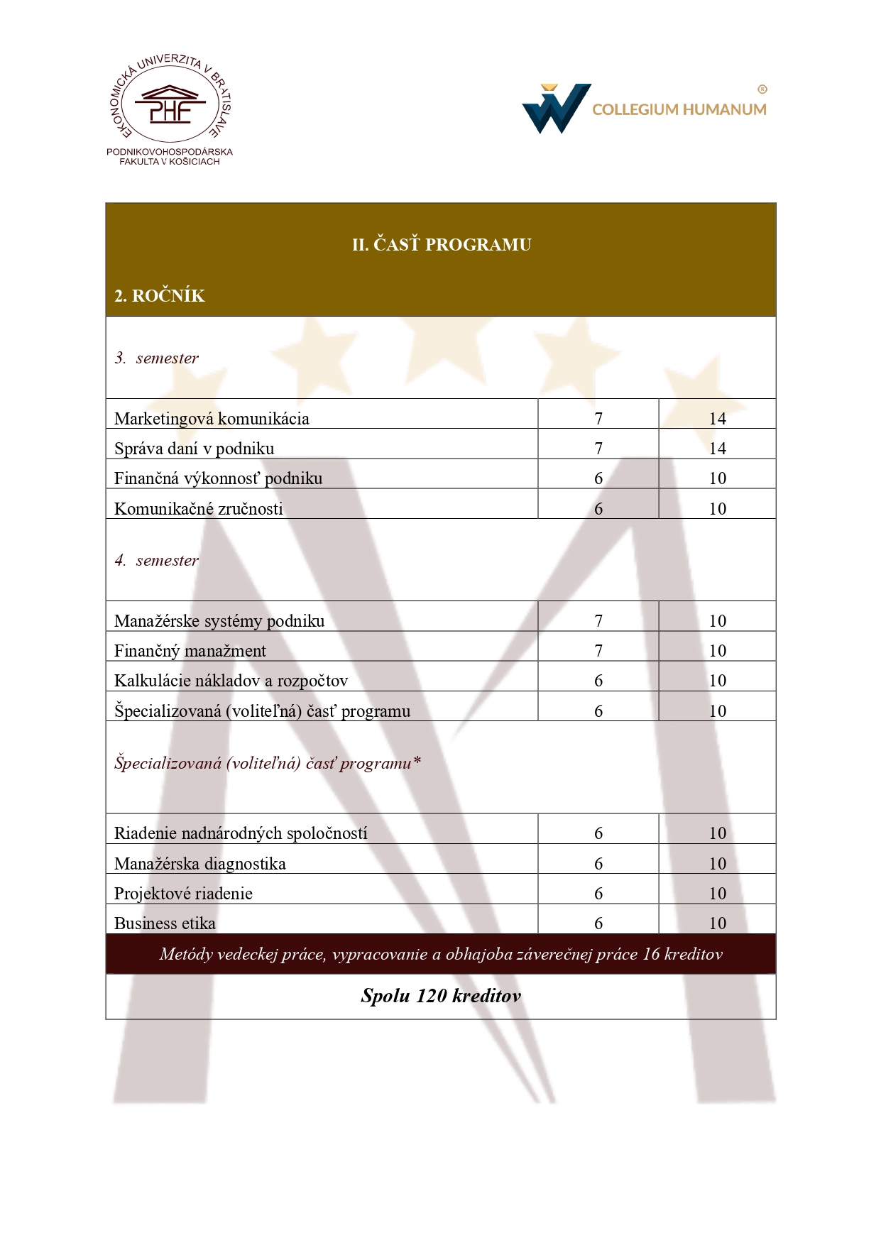 master of business administration page 0002